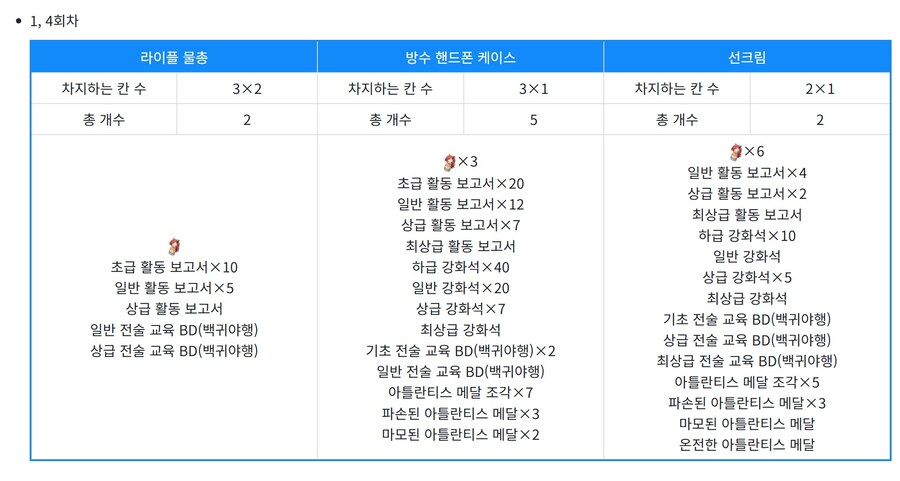 백에서 피어난 한 송이~ 이벤트 공략_8.jpg
