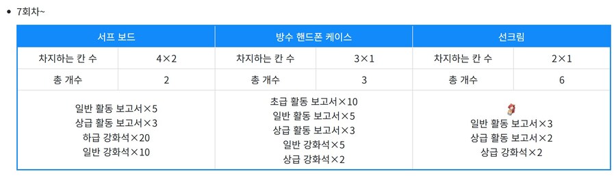 백에서 피어난 한 송이~ 이벤트 공략_11.jpg