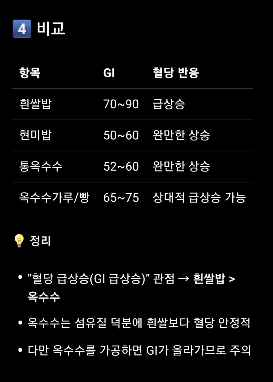 챗지피티) 혈당 급상승 분야 최고는_2.jpg