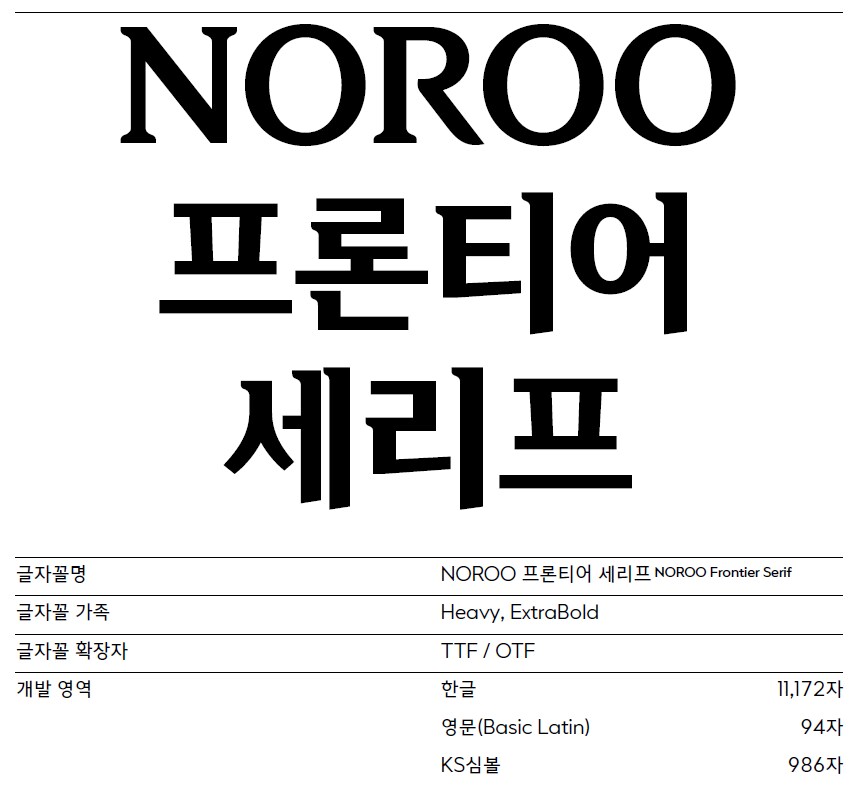 노루페인트에서 자체 개발한 글꼴 4종을 무료로 공개했다더라._1.png