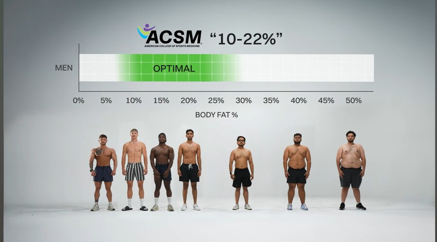 체지방률에 따른 남녀 외형 차이.png_1.jpg