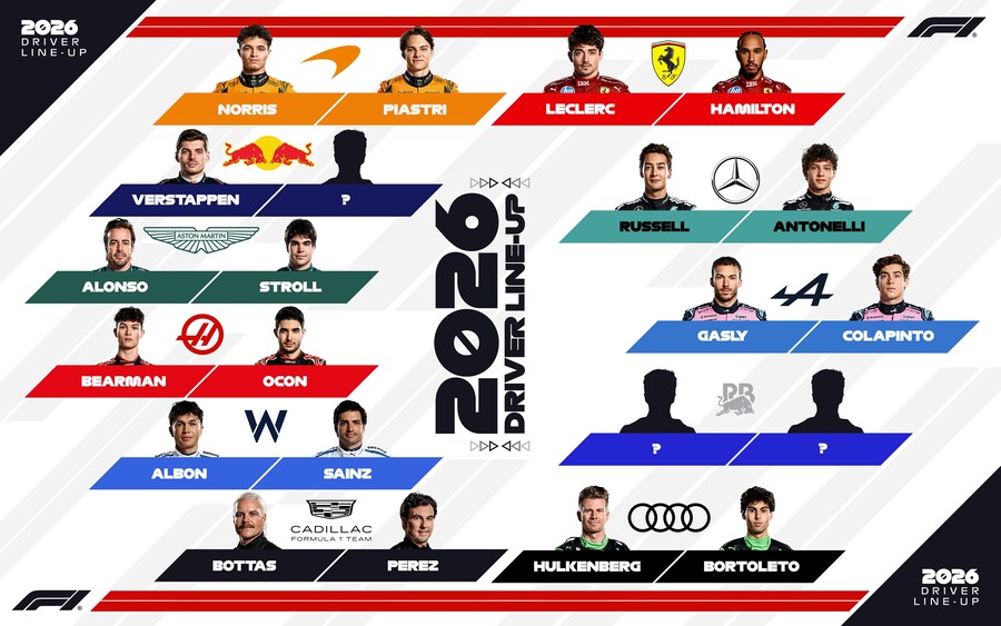 F1) 2027~28년 라인업이 재미지겠네_1.png