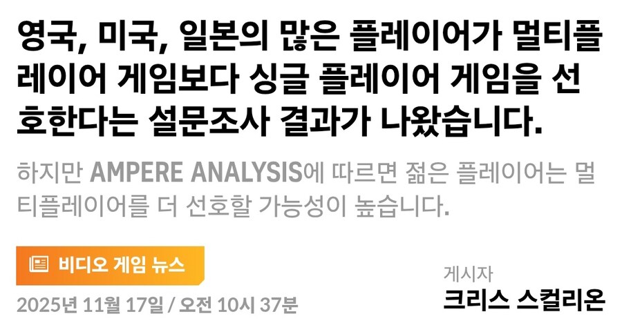 영국, 미국, 일본의 많은 플레이어가 멀티플레이 게임보다 싱글플레이 게임을 선호_1.jpg