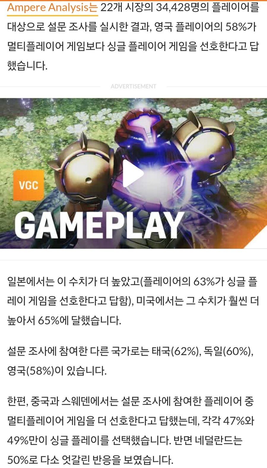 영국, 미국, 일본의 많은 플레이어가 멀티플레이 게임보다 싱글플레이 게임을 선호_2.jpg