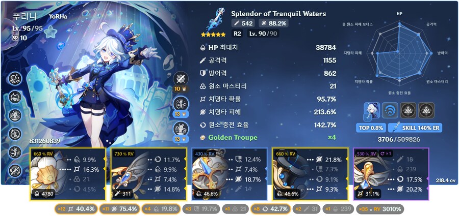 푸리나 졸업시킵니다._1.png