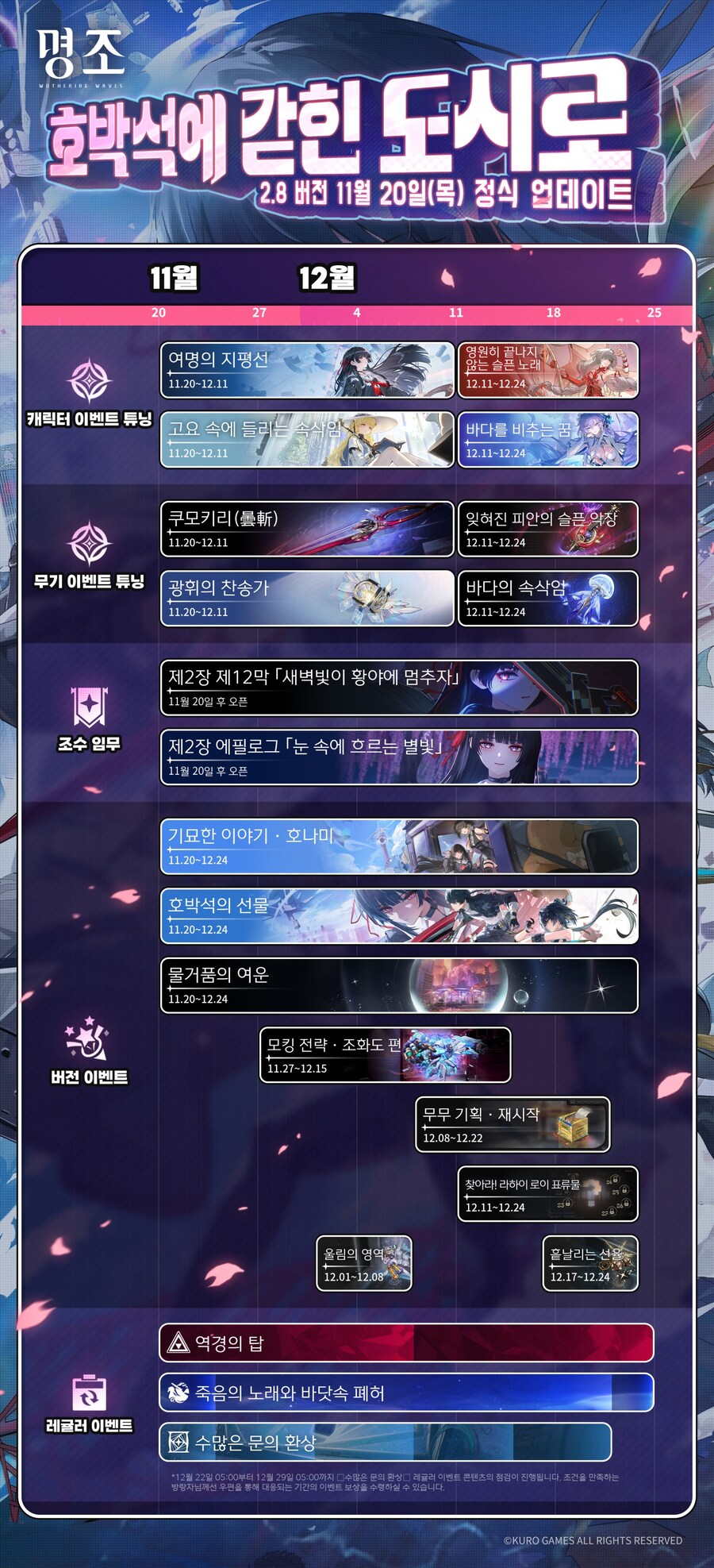 [명조] 2.8 버전 업데이트 소개_6.jpg