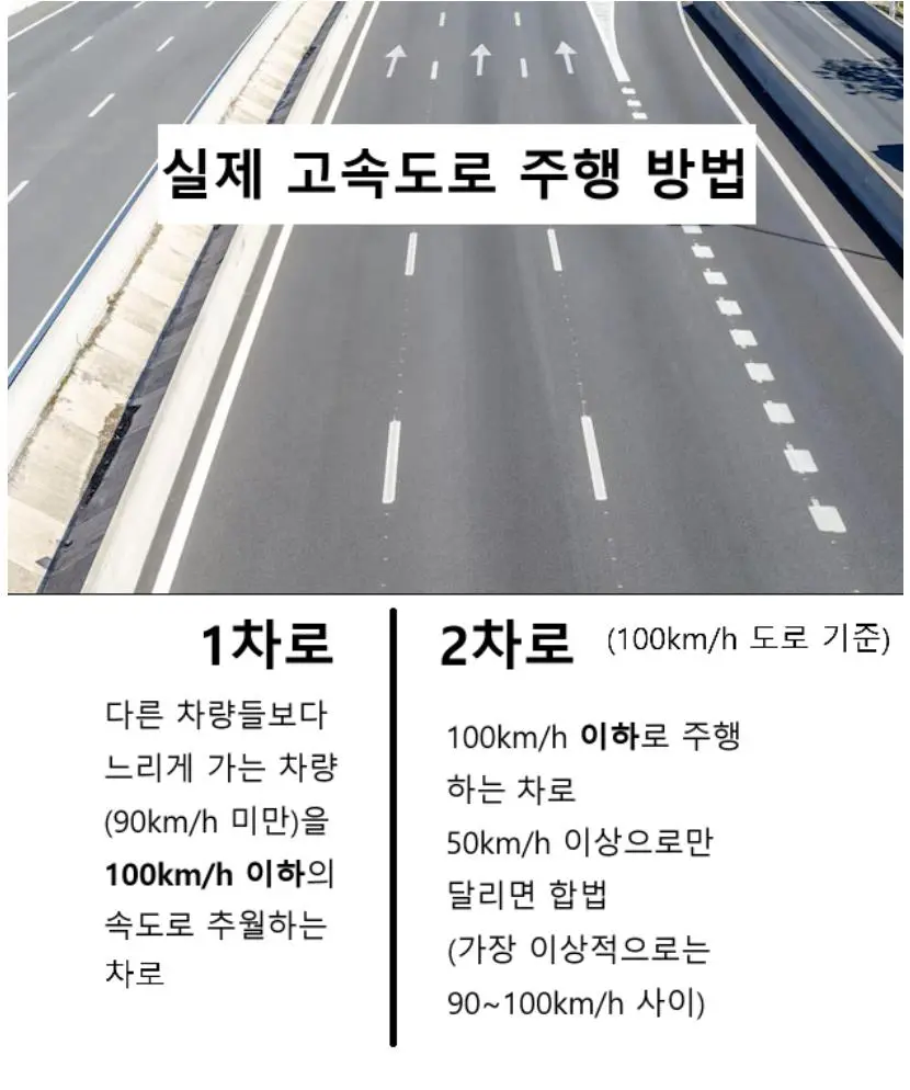 많은 사람들이 착각하는 고속도로 상식_1.webp