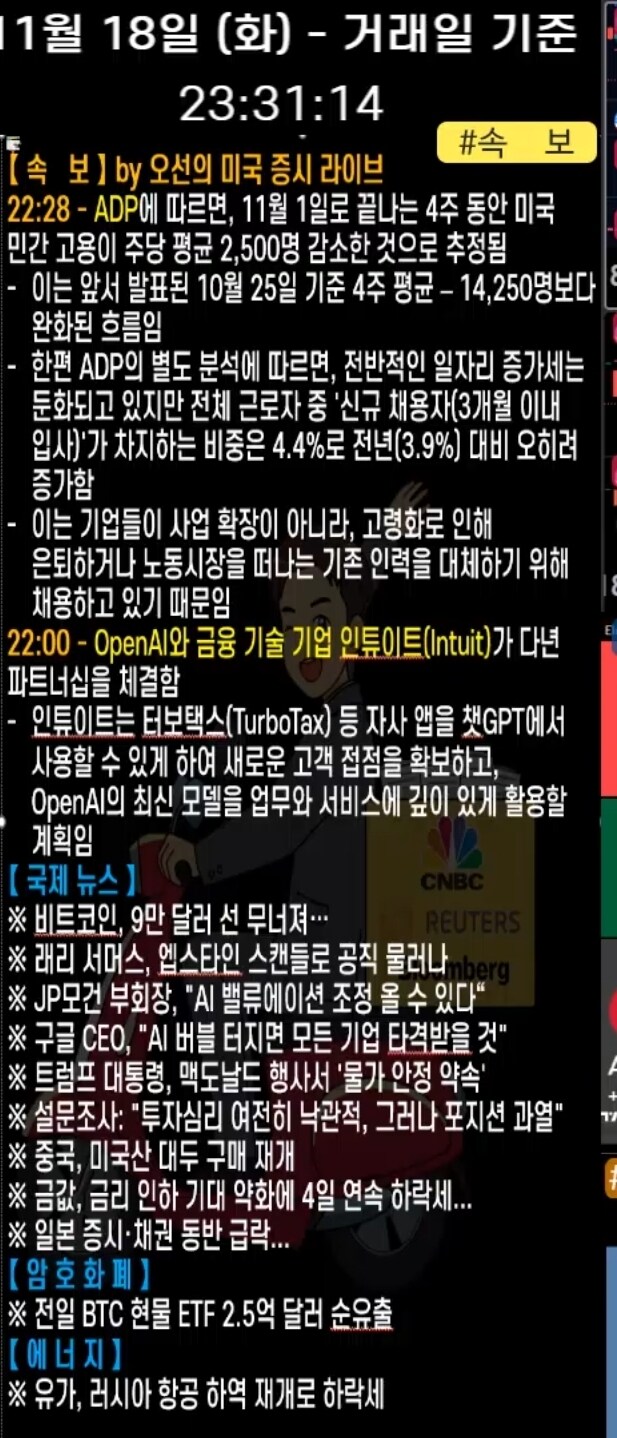 미장 실시간 미장 숏