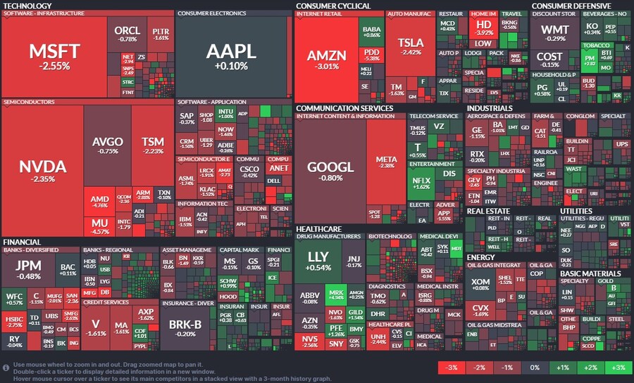 미국 증시 4일 연속 하락세_1.jpg
