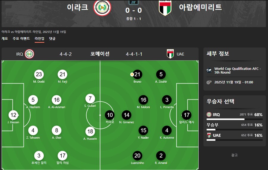 UAE 귀화선수가 엄청 많았구나_1.png