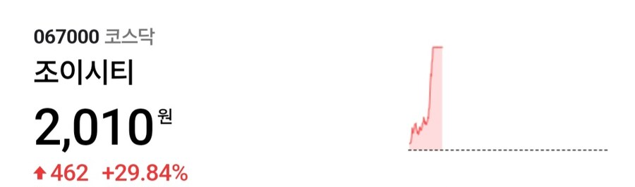 (주식) 오늘 신작 출시한 nc, 어제 신작 출시한 조이시티_2.jpg