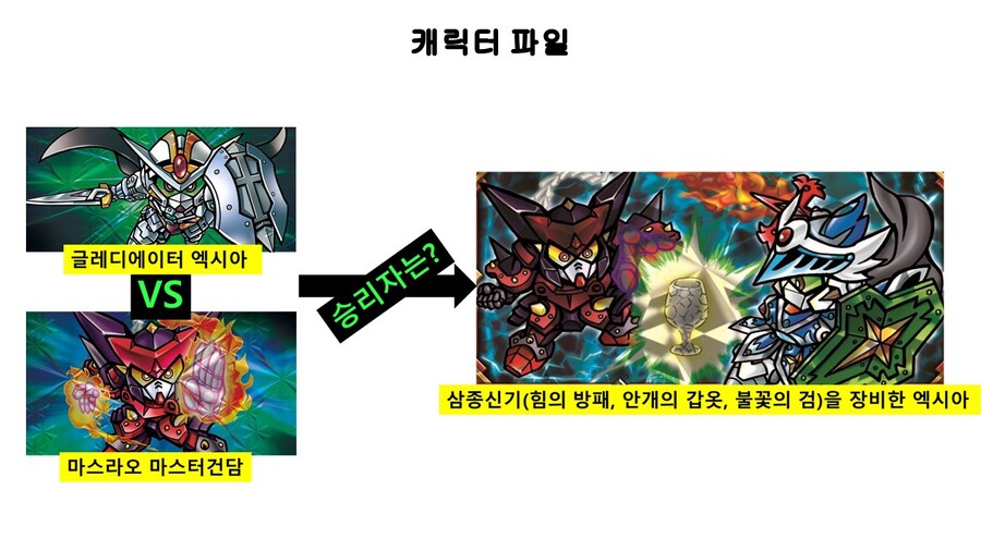 [원조SD]현존 가장 비싼 SD건담 프라모델은? feat.황금신 스페리올 카이저_1.jpg