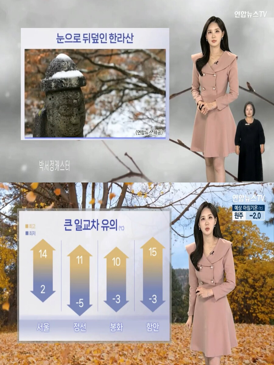 내일, 큰 일교차 유의(호남 곳곳 눈발, 대기건조 및 강풍)_4.jpg