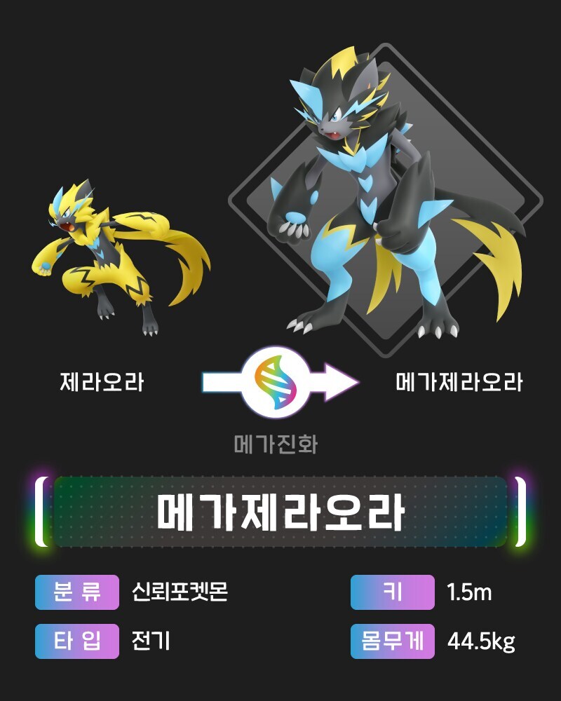 메가제라오라 공개_3.jpg