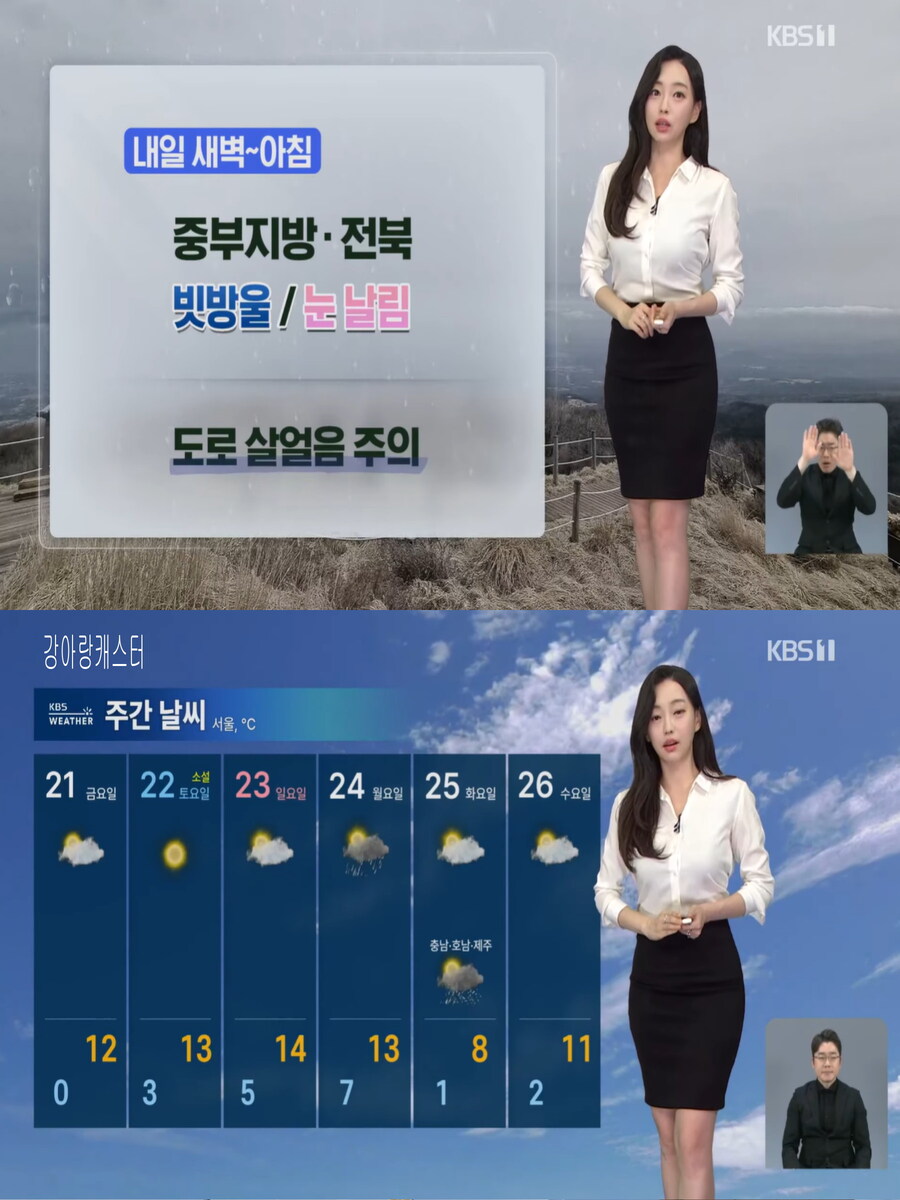 내일, 큰 일교차 유의(호남 곳곳 눈발, 대기건조 및 강풍)_12.jpg