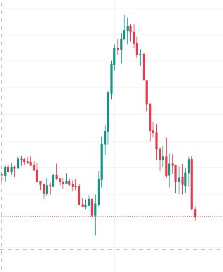 주식) 오늘 나스닥 차트 개 이쁘네_1.png