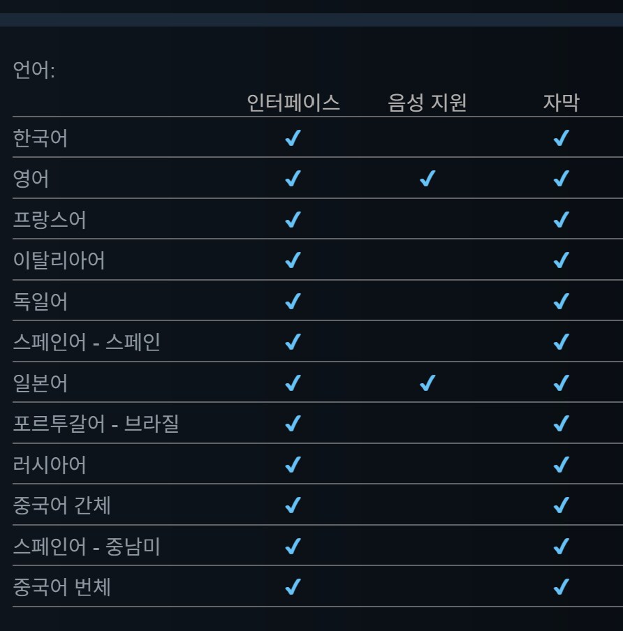 [스팀] 테일즈 오브 베르세리아 리마스터 26년2월27일 한국어화 출시예정_3.png
