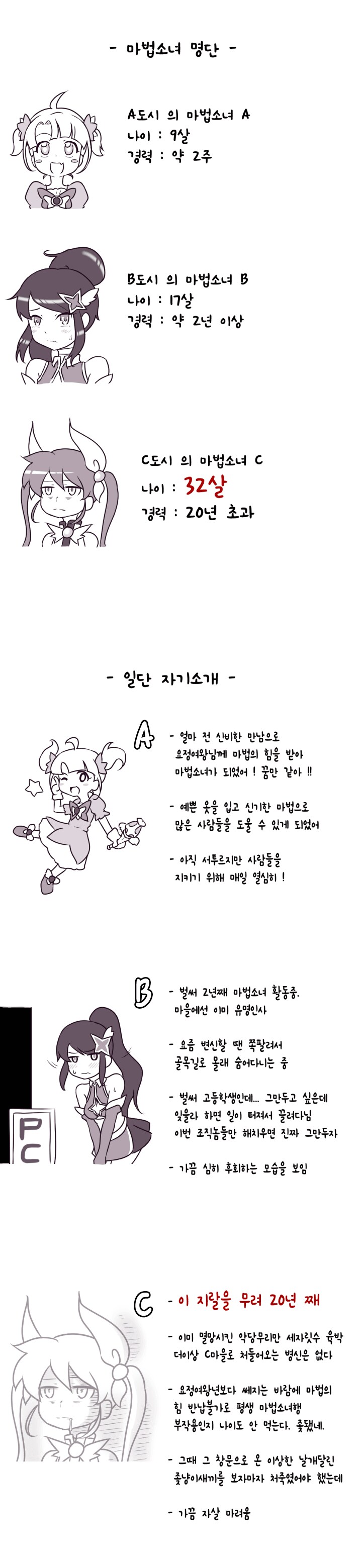 한때 화제였던 마법소녀 C 근황_1.png