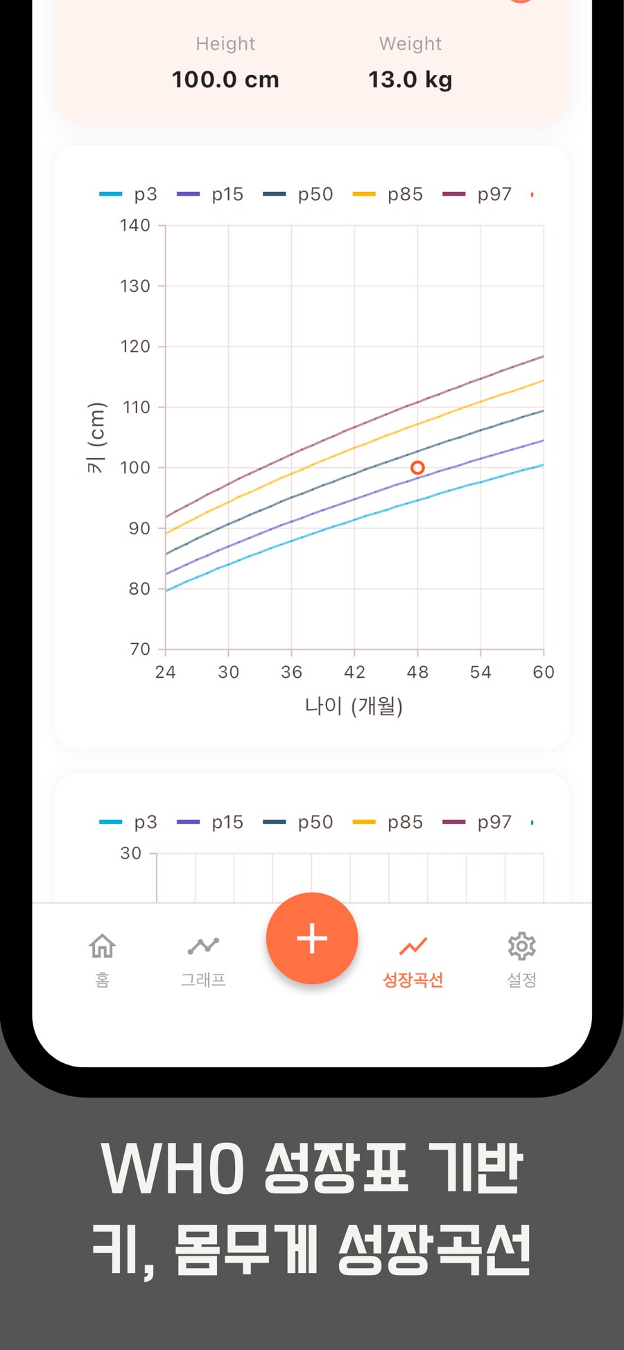아이 열나요? 해열·복약·체온 기록부터 WHO 성장곡선까지 한 번에_3.png