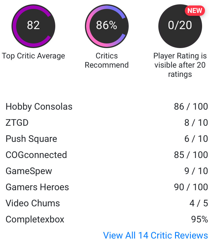 Neon Inferno 오픈크리틱 등재_2.jpg