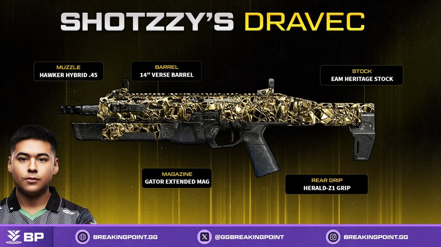 LA 씨브즈 & 옵틱 텍사스 CDL 프로들의 파츠 세팅 목록_3.jpg