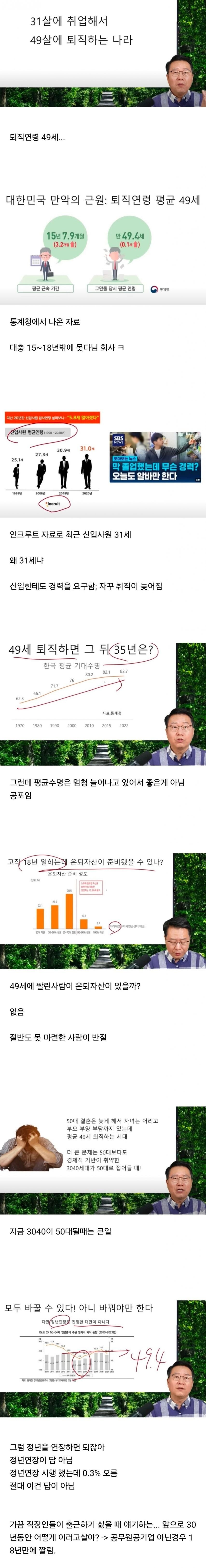 31살에 취업해서 49살에 퇴직하는 나라_1.jpg