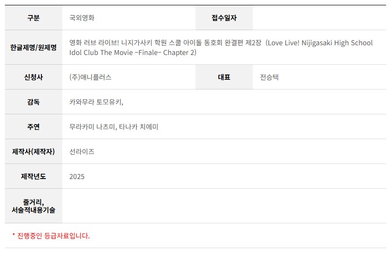 [한국]「러브라이브! 니지가사키 학원 스쿨 아이돌 동호회 완결편 제2장」심의 접수_1.png