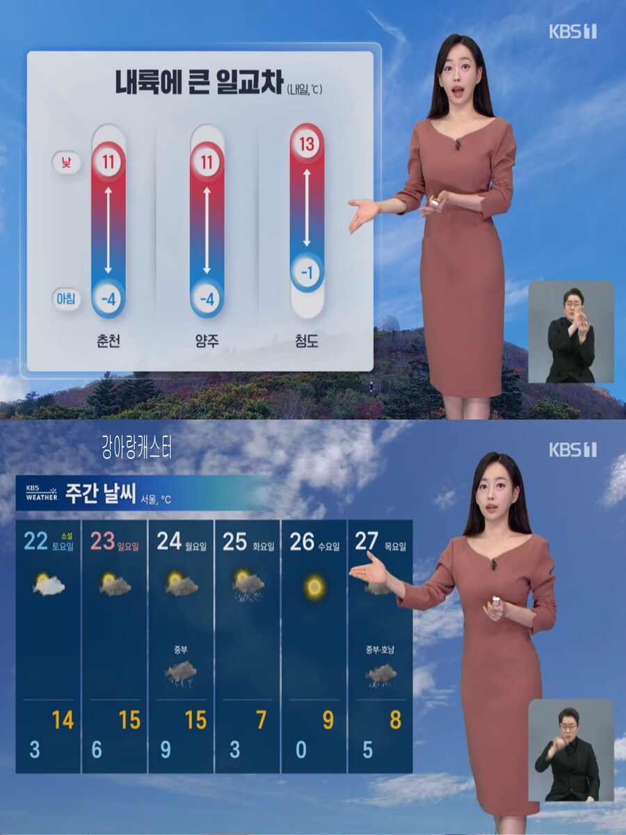 내일, 큰 일교차 유의(감기 유의, 영동 건조 및 강풍)_13.jpg