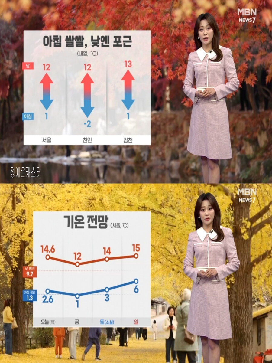 내일, 큰 일교차 유의(감기 유의, 영동 건조 및 강풍)_30.jpg