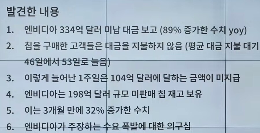 주식) s&p500 2달 전으로 회귀_5.png