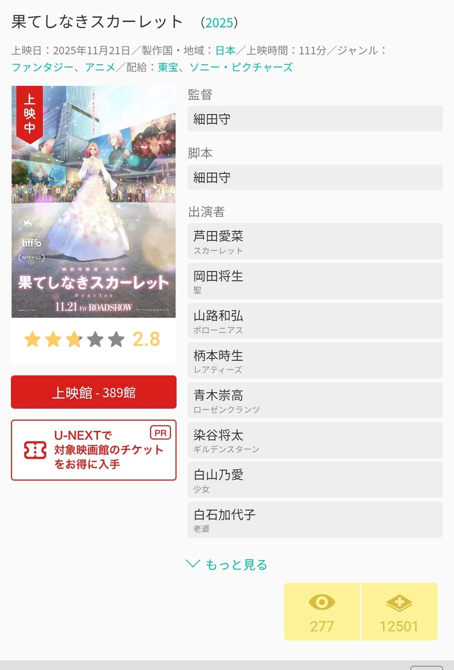 호소다 마모루) 신작 공개 첫날 평점_1.jpg