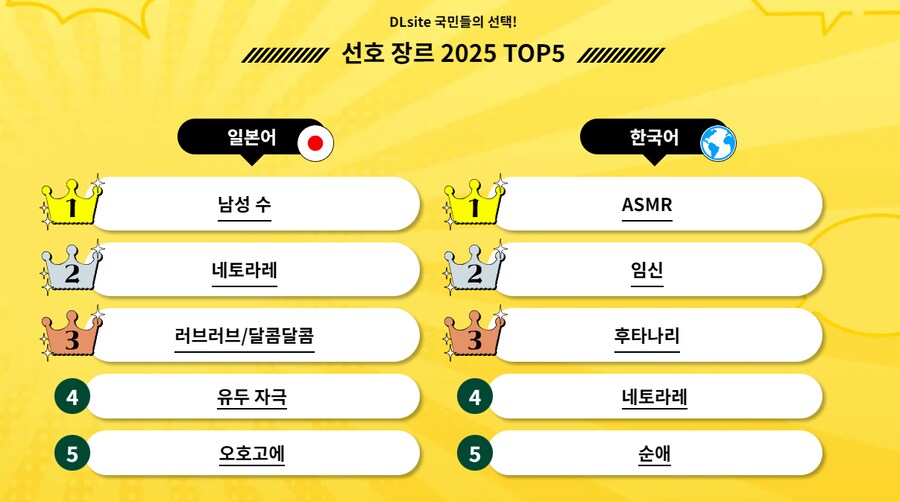 Dlsite)올해도 네토라레는 변함 없구나_1.png