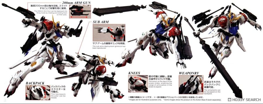 MG 건담 발바토스 루프스 조립 설명서_3.jpg