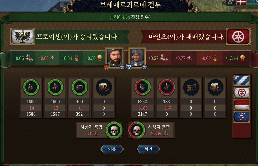 유로파)이게 프로이센이지 ㅋㅋㅋㅋ_2.jpg