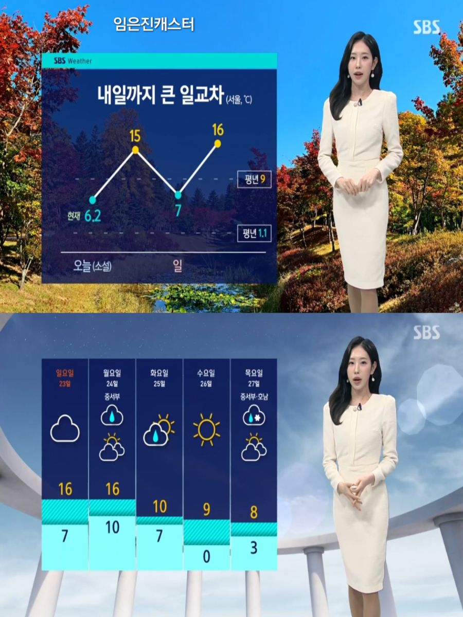 첫눈 온다는 소설(맑고 온화, 휴일까지 큰 일교차)_3.jpg