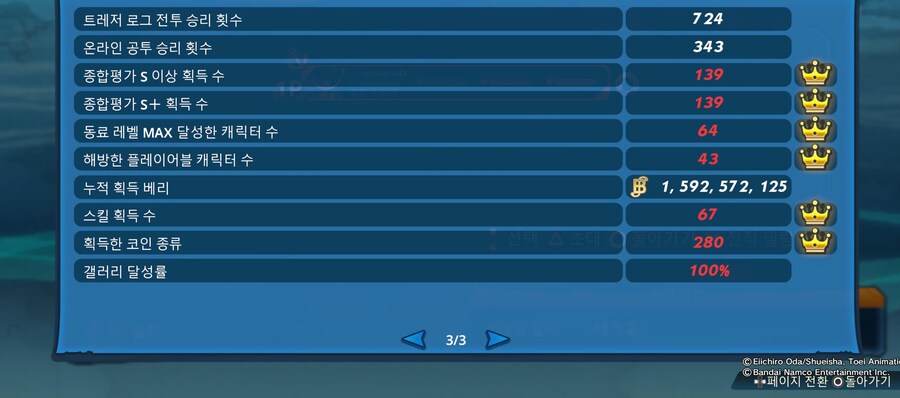 S+등급 모두 받아보았습니다_1.jpg