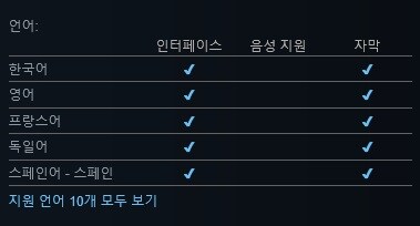 무술 로그라이트 "포어스트라이크 - 예지격자전" 스팀 출시_2.jpg