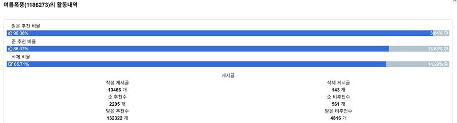 저격의 저격)단순히 글 한두개 저격하는건 많이 추한데_5.png