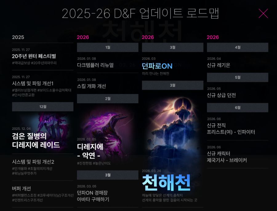 [던파] 25-26 D&F 업데이트 프리뷰 & 로드맵_1.png