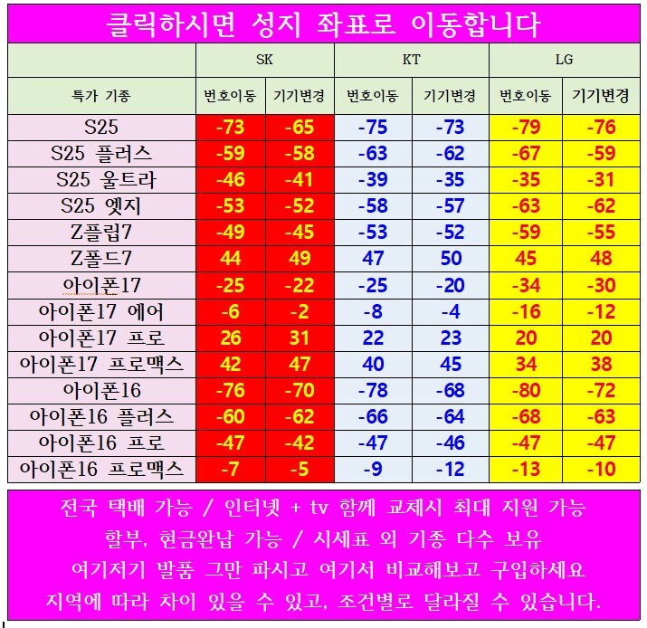 오늘자 대란 지원금 상향 최저가 시세표_1.jpg