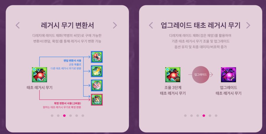 [던파] 2025 던파 페스티벌 총정리: 여인파, 디레지에 레이드, 설날 아바타_6.png