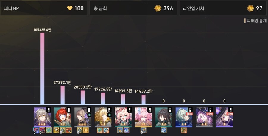 유투브에서 기척자 메인딜을 보았습니다._3.png