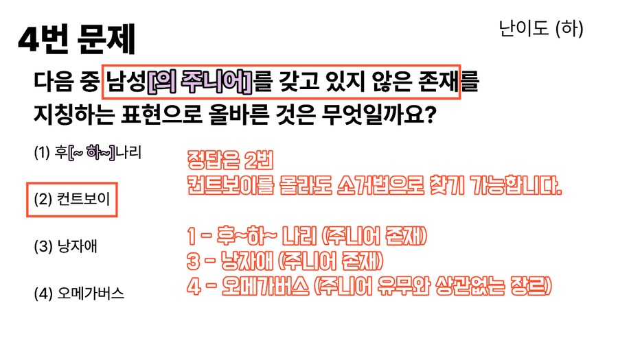 DLSite) 2025 DLSite 매니아 테스트 문제 해설_5.png