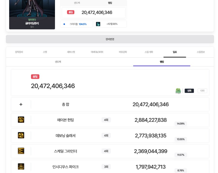 던파) 내 드랜 가불기 걸림 ㅋㅋㅋㅋㅋㅋㅋㅋㅋㅋㅋ_4.png