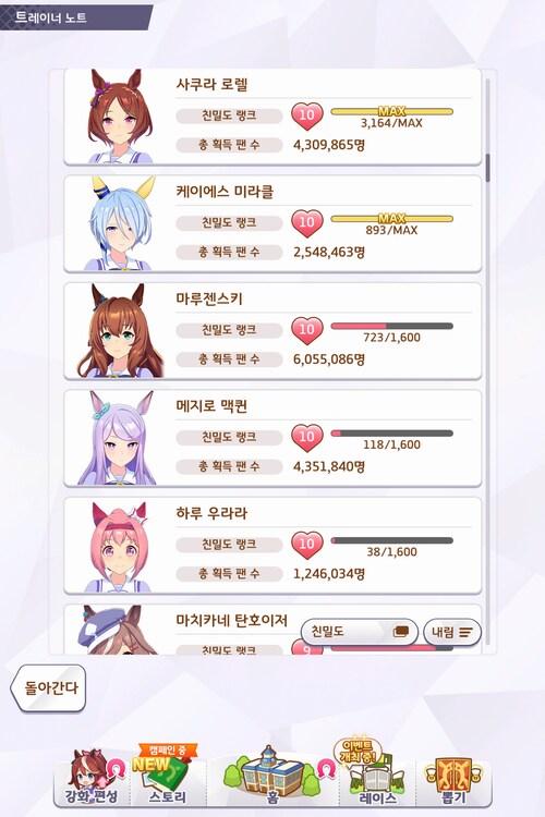 사복 획득 캐릭도 어느덧 15명째...그리고 곧 3.5주년..._4.png