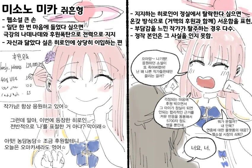 블아) ??? "미카야 너는 귀찮은 년이야."_5.jpg