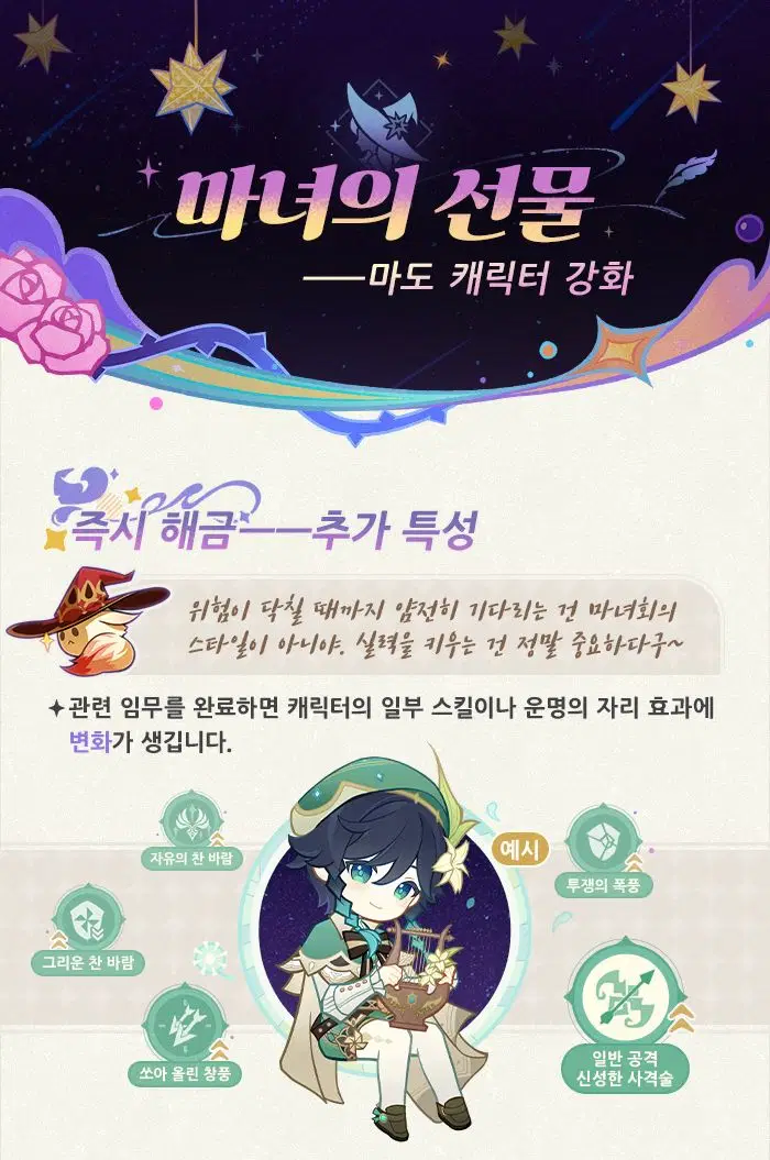 원신, 마녀의 과제 소개_3.webp