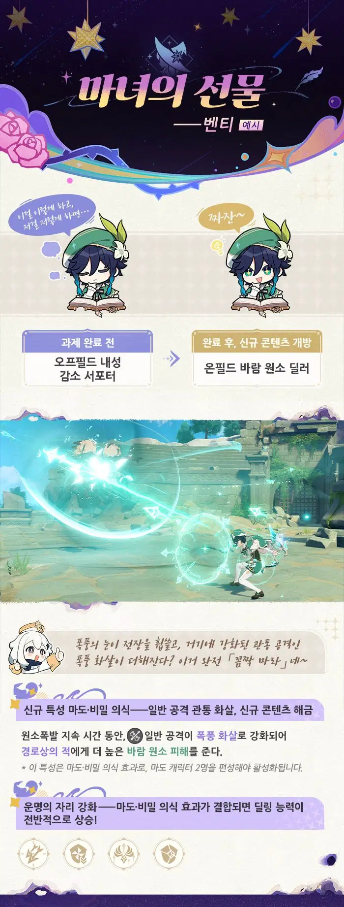 원신, 마녀의 과제 소개_4.webp