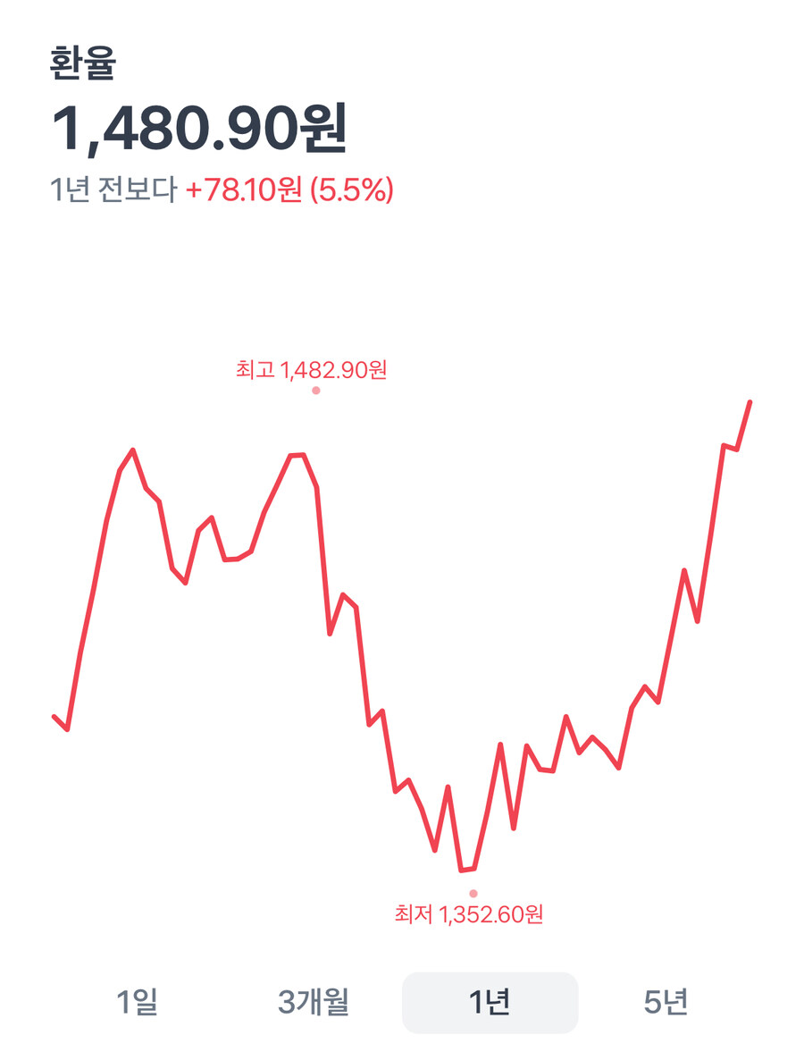 윤석열의 계엄령을 찢어버린 재엄령_1.jpg
