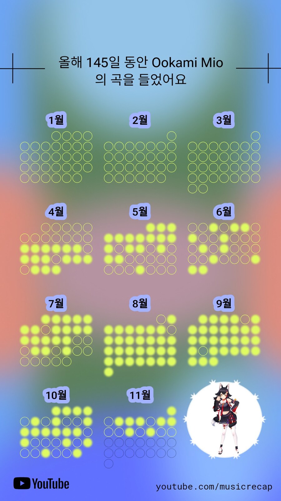 버튜버)킹반인 불합격 씹덕미오파 합격 ㅅㅅㅅㅅㅅㅅ_4.png